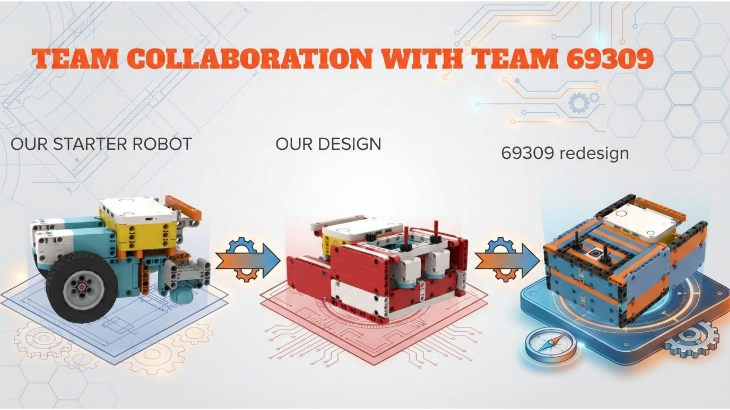 Community design collaboration